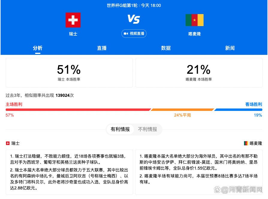 ”今年夏天，蒙蒂与活塞签下一份6年7850万美元的合同。